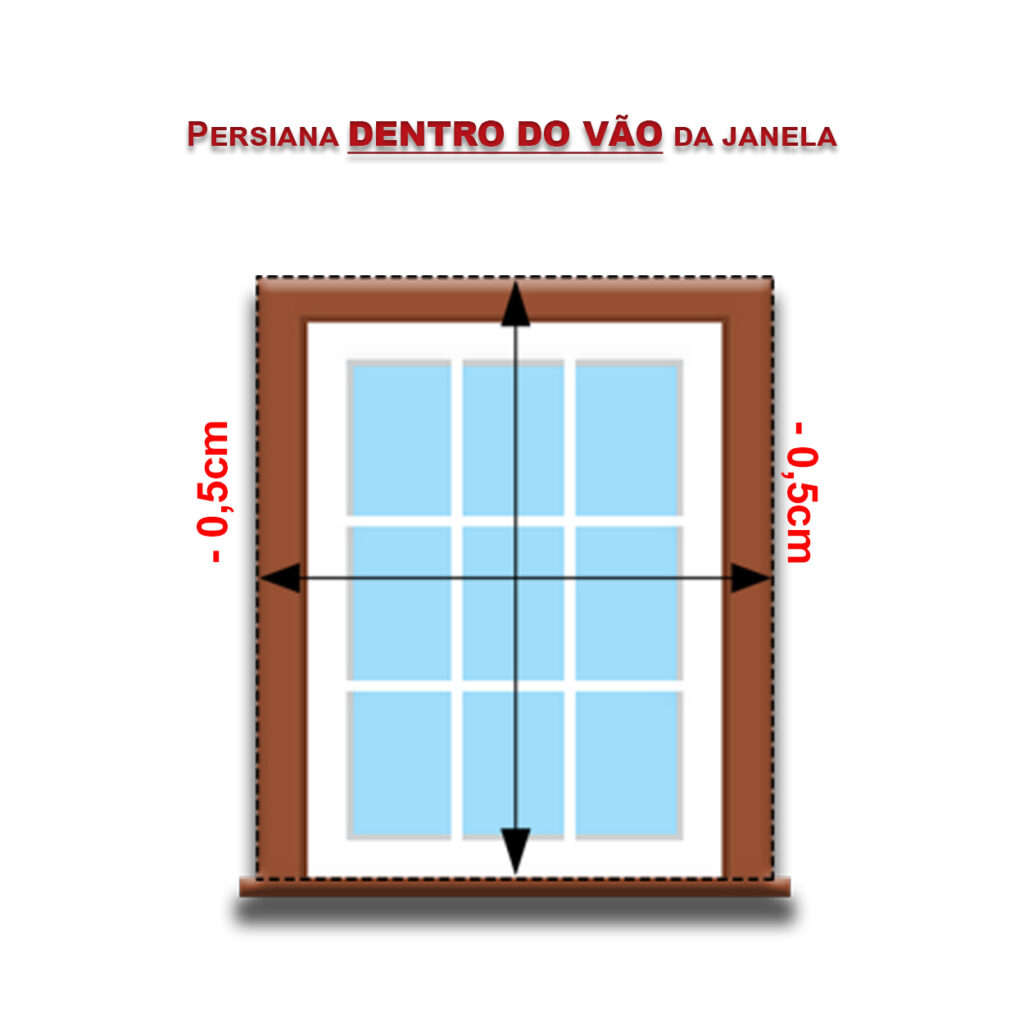 Qual Deve Ser o Tamanho da Persiana? - Loja Italian Persianas