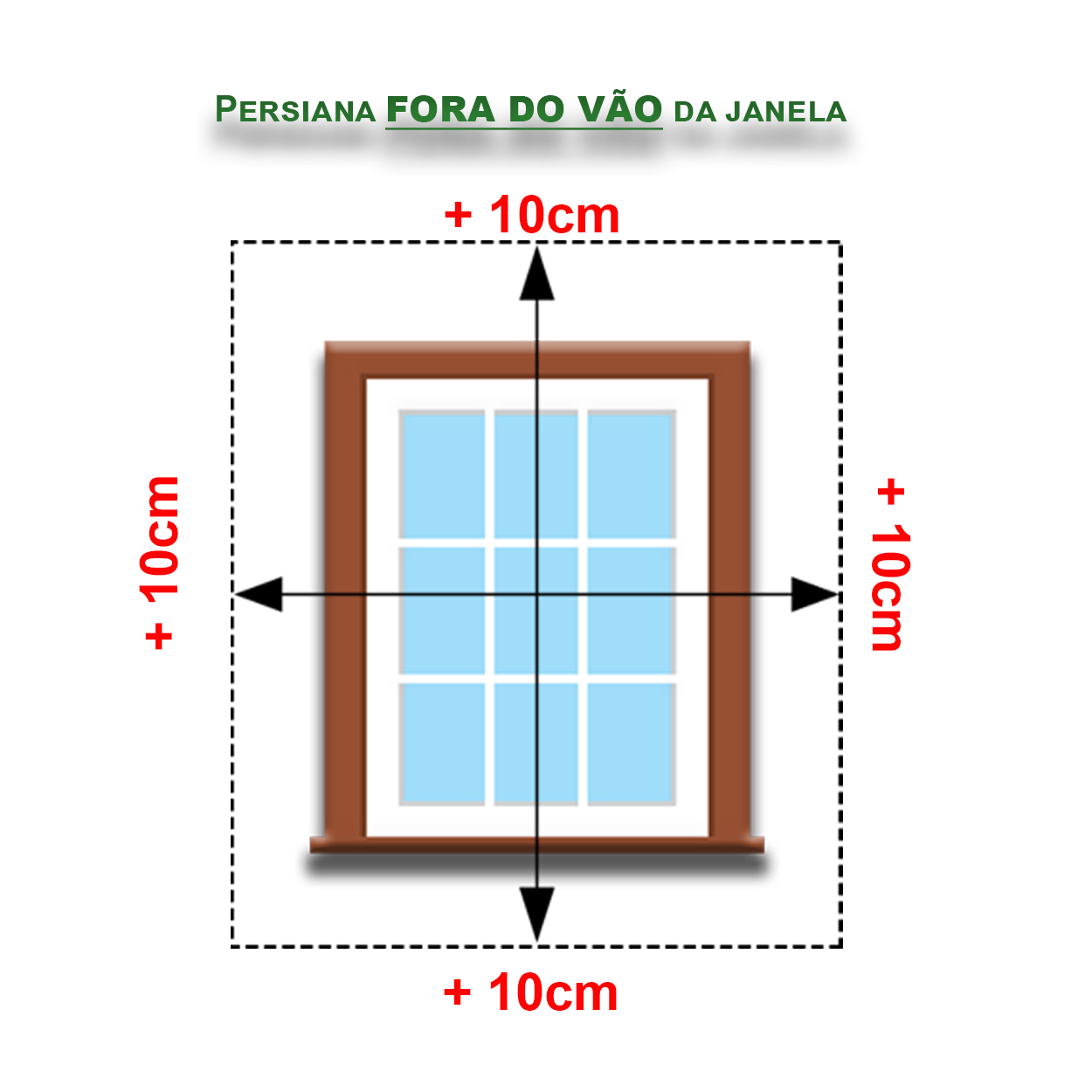 Qual Deve Ser o Tamanho da Persiana? - Loja Italian Persianas